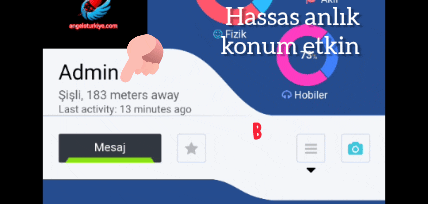 Mesafe gösterme hazır – Yüksek hassasiyetli konum servisi